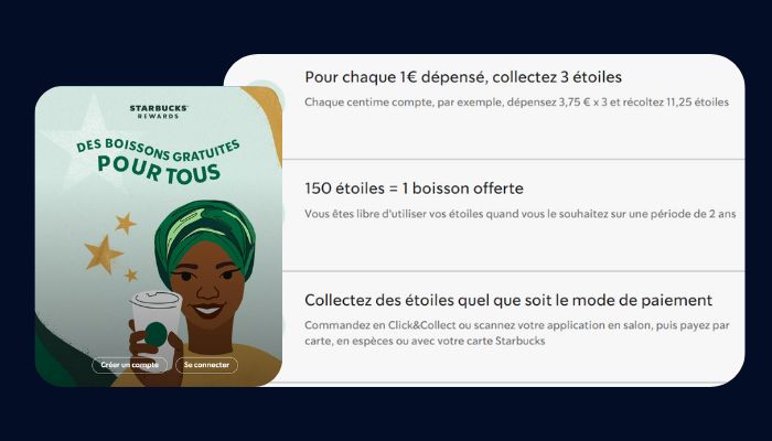 starbuck-reward-fid-ewm-blog-content-2024.jpg