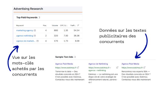 semrush-ads-presentation-ewm-2024.jpg